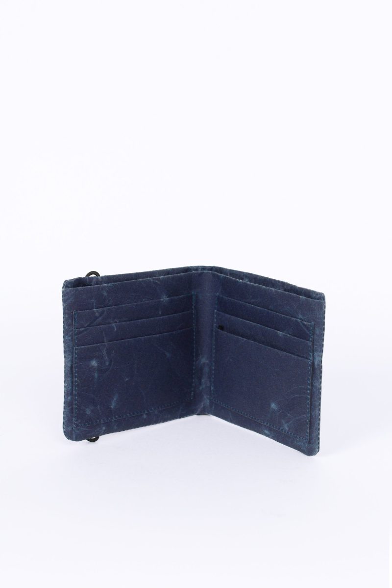 Siwa ShortWallet DarkBlue